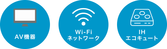 アイコン1